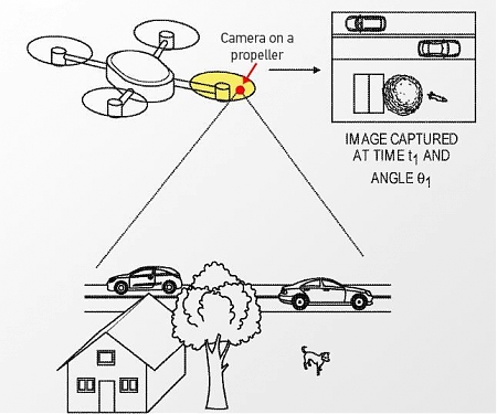 (Patent) Amazon’s Drones will Obtain Depth Information with a Single Camera
