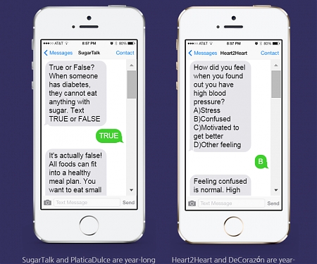CareMessage Raises $6M for Text-Based Patient Outreach Platform