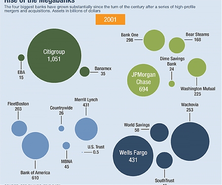 (PDF) Is Fintech Just Hype?