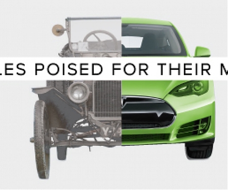Electric Vehicles are Poised for Their ‘Model T’ Moment