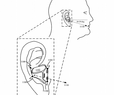 (Patent) Apple Patent Suggests Biometric Sensors May Be Used in Future Earbuds