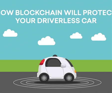 (Infographic) How Blockchain Will Protect Your Driverless Car
