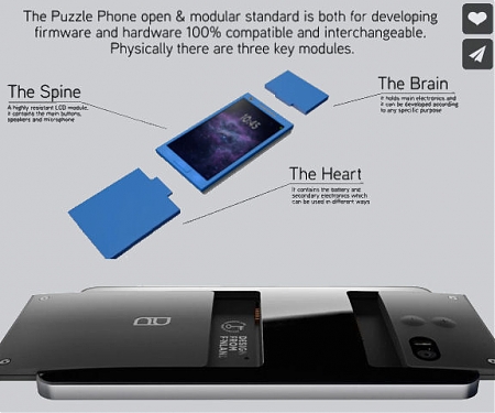 Long Lasting Customizable Modular Smartphone - Puzzlephone