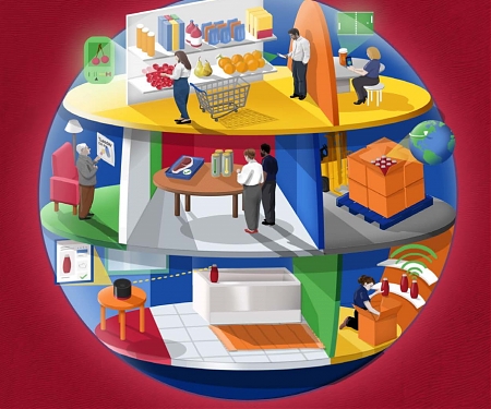 (PDF) Deloitte - Capturing Value from The Smart Packaging Revolution