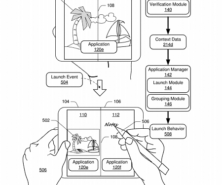 (Patent) Microsoft Seeks a Patent for Techniques for Application Launching in a Multi-Display Device