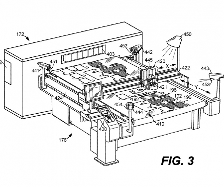 (PDF) Amazon Patents a Robot That can Tailor Clothes with Glow-in-the-Dark Guidance