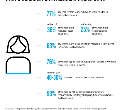 Nielsen - The Million Dollar Fine