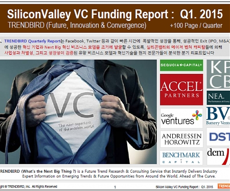 Quarterly Trend Report - Q.1 2015 Edition