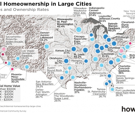 This Map Shows Where Millennials are Buying Houses (and for How Much)