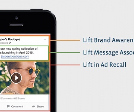 Nielsen Studies Impact of Facebook Video Ads Beyond View Counts