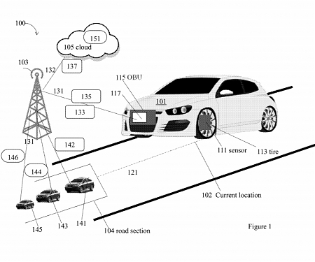 (Patent) Intel Patents for a Method for Road Surface Friction Based Predictive Driving for Computer Assisted or Autonomous Driving Vehicles