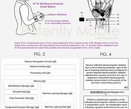 (Patent) Google - Hand Gesture Recognition Based on Detected Wrist Muscular Movements
