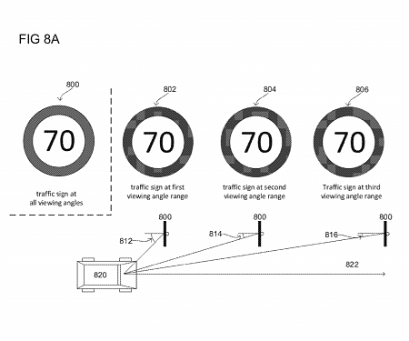 (Patent) Intel Aims to Patent a Method for Verifying Road Traffic Signs