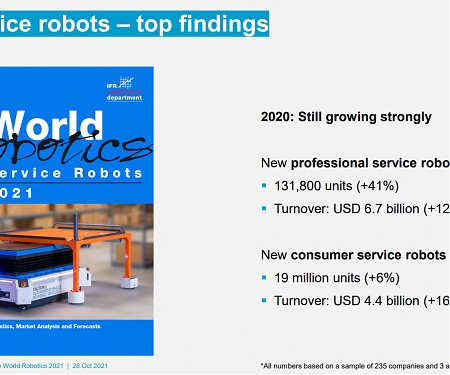 (PDF) IFR - World Robotics 2021 - Service Robots Report
