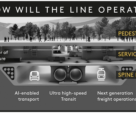 AI to Power Car-Free City in Saudi Arabia, Centred Around Nature