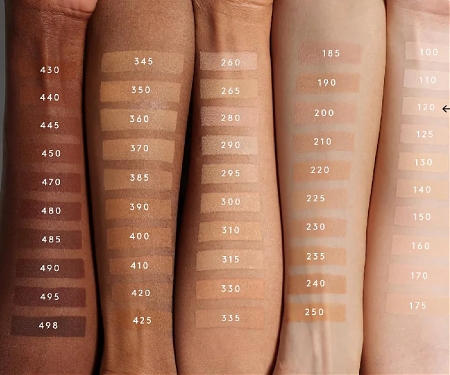 Fenty Beauty Exposed—and Helped Remedy—the Makeup Industry’s Lack of Inclusivity