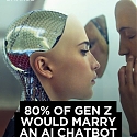 80% Of Gen Zers Would Marry An AI