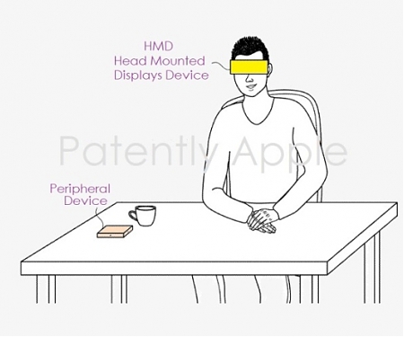 (Patent) Apple has Won a Patent for a Virtual Trackpad Device Accessory for Apple Vision Pro