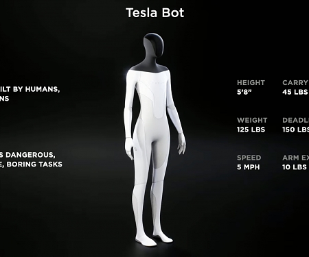 Elon Musk Unveils Humanoid Robot to Take Over ‘Boring’ Work