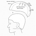 (Patent) Microsoft Invents Devices That are Designed to Support BCI for Monitoring Health