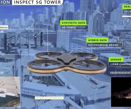 (Video) Microsoft's Metaverse is for Training Autonomous Drones