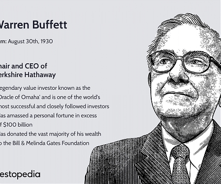 Berkshire Hathaway's Cash Pile Now Comes with Some Major Perks