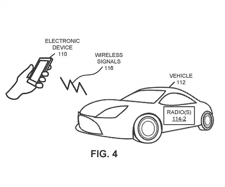 (Patent) Apple Filed Two Patent Applications Related to Digital Keys for Vehicles