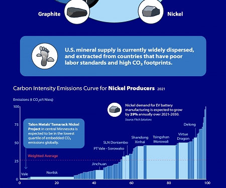 (Infographic) Visualizing America’s Electric Vehicle Future