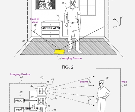 (Patent) Apple Patent Reveals an Improved Depth Mapping Scanning Engine