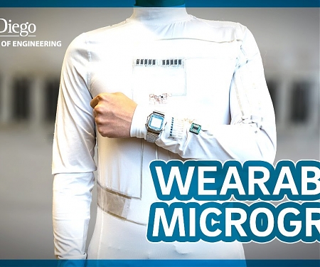 (Paper) Energy-Harvesting Shirt Generates Electricity from Sweat and Movement