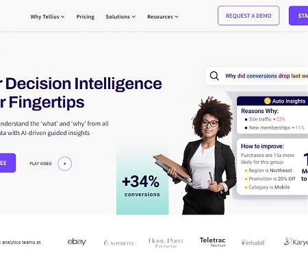 Tellius Raises $16M for AI-Driven Decision Intelligence Platform