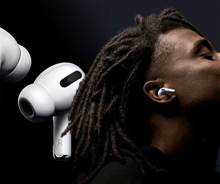 Global Smart Accessories Forecast 2021