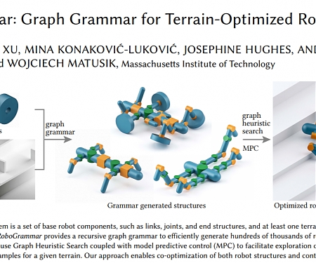 (Paper) MIT Engineers Built an AI That Design Its Own Robots - RoboGrammar