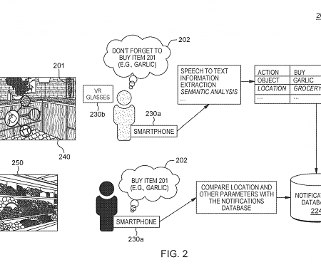(Patent) IBM Eyes a Patent for a Method for Synchronizing Virtual Reality Notifications