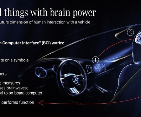 Mercedes' New Tech Lets You Control Your Car With Your Mind