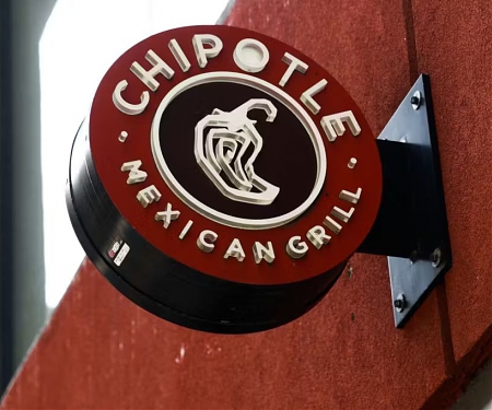 The Economics of Chipotle