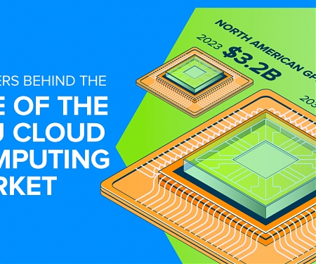 (Infographic) 5 Drivers Behind the Growth of the GPU Cloud Computing Market