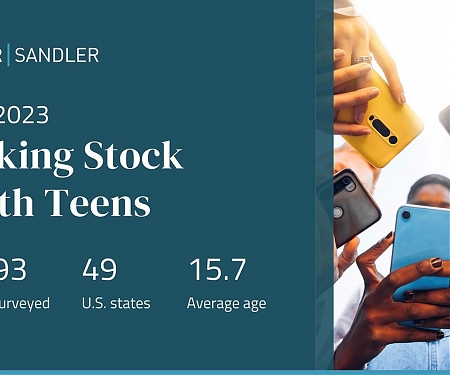 (Infographic) Piper Sandler - 46th Semi-Semi-Annual Generation Z Survey