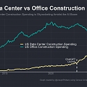 Data Center vs. Office Center Construction