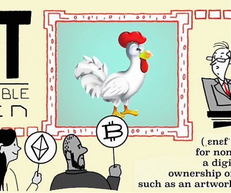 The Word of The Year 2021 is... NFT