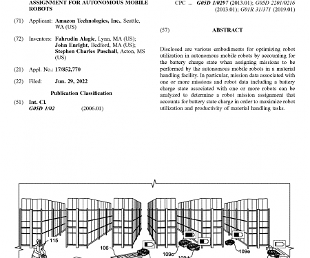 (Patent) Amazon Charges Up - Amazon is Making Sure Its Warehouse Robots have Enough Juice