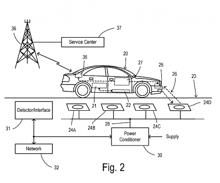 (Patent) Ford Patents Hint at EV Charging While Driving