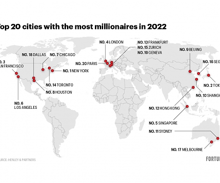 The World’s Top 20 Millionaire Cities Shows Where They’re Going Next