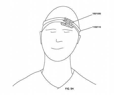 (Patent) What's Next for Lululemon's Tech Ambitions ?