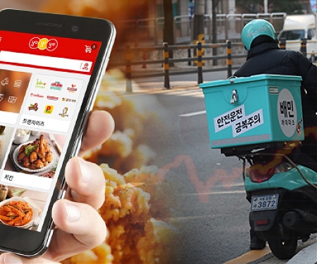 Predicting the Online Shopper Shifts Driving E-commerce Momentum