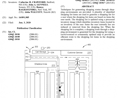 (Patent) IBM Aims to Patent a Method for Custom Shopping Route Planning
