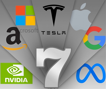 As Big Tech Profit Growth Slows, Investors Hunt for a New Thing