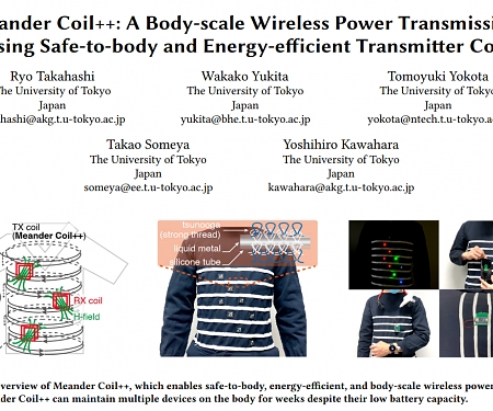 (Paper) A Body-scale Wireless Power Transmission - Meander Coil++
