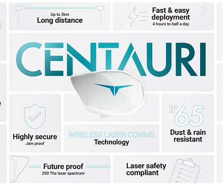 Using Lasers To Improve Internet Access