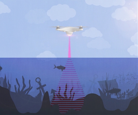 (Video) Stanford Engineers Invent a Sonar Device That Works Outside the Water